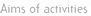 Aims of activitiies